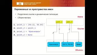 Базы пространственных данных. Дополнение к Лекции 1. Консоль Python в QGIS