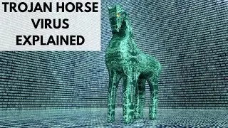 What is a Trojan Horse?