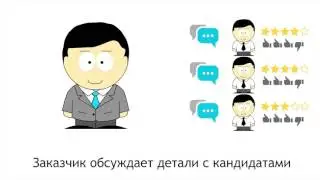копирайтер тестовое задание