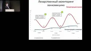 Менингит ванкомиц мониторин концентрац Коротков Д.С.