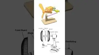 Table Fan Working Mechanism | 3D Cad Design 