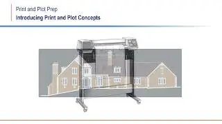 Introducing Print and Plot Concepts