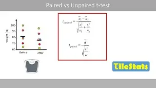 Paired vs unpaired t-test