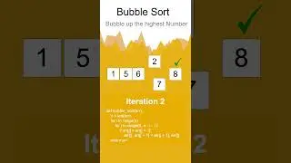 Bubble Sort Animation | Learn Sorting Algorithms with Visuals!