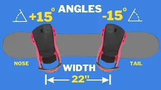 Snowboard Bindings Angles and Width Explained