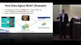 Leveraging HPC for Real-Time Quantitative Magnetic Resonance Imaging