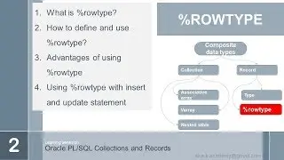 oracle plsql records and collections - rowtype