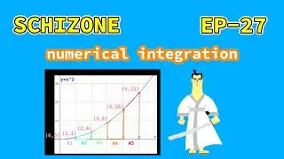 numerical integration in x86 assembly | SCHIZONE EP-27