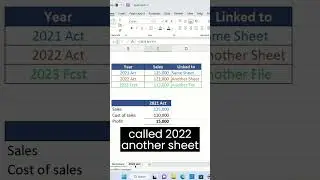 Excel's single most valuable shortcut. You are welcome!