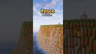 Fence Minecraft Build Ideas #minecraft