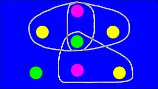 Hypergraph Strong Colorings [Hypergraph Theory Ep. 14]