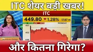 🔴ITC share letest news | ITC share anelysis | ITC share next Target