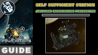 X4 Foundations Station Building Guide: Advanced Electronics Production (Building x4 Guide)