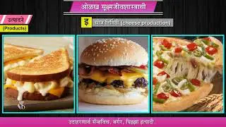 10th Science 2 | Chapter#07 | Topic#02 | उत्पादने | Marathi Medium