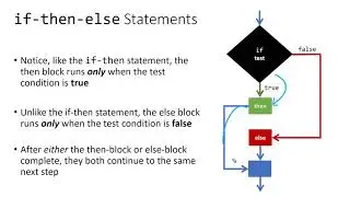 V07 - if-then-else Conditional Control Statements