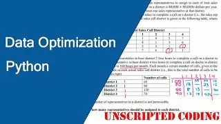 Solving an optimization problem with Python | Unscripted Coding