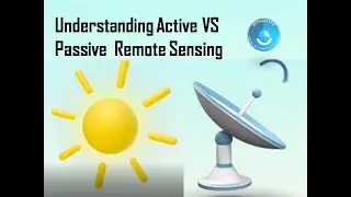 Understanding Passive and Active Remote Sensing