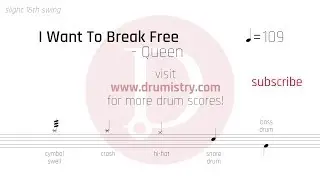 Queen - I Want To Break Free Drum Score