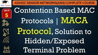 L5: Contention Based MAC Protocols | MACA Protocol, Solution to Hidden/Exposed Terminal Problem