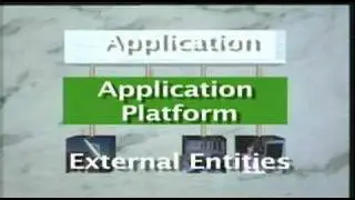 Understanding the POSIX Open System Reference Model (1990)