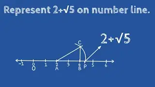 How to represent 2 + root 5 on number line. shsirclasses.