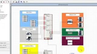 Symetrix SymNet Composer 01: Introduction and Basic Site File Design