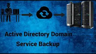 Active Directory Backup or Restore -(ADDS) -in Window Server 2012 R2 (AD)- 2022