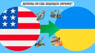 Должны ли США защищать Украину?