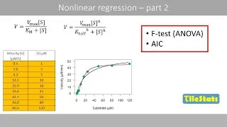 Nonlinear regression - comparing models with F test and AIC | parameter correlation