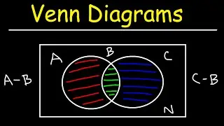 Venn Diagrams