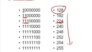 20. Converting Dotted Decimal to Prefix Notation