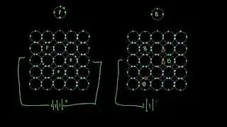 How semiconductors work