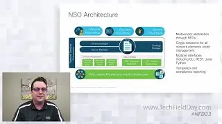 Cisco Network Services Orchestrator Architecture