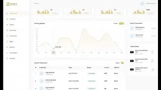 Minimalist E-commerce Dashboard : A Ready-to-Use Node.js & React.js with Source Code