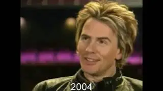 The Evolution Of John Taylor Talking On Interviews