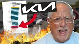 People HATE Buying Cars From Kia Dealerships | Are They SCREWED?