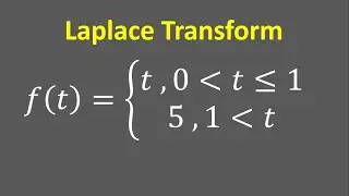 Laplace Transform of unit step function