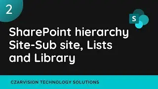 SharePoint hierarchy Structure - Site, Sub site, List and Library