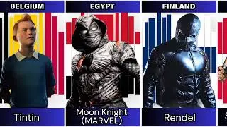 Superhero From Every Country | Global Superheroes Origins #superhero
