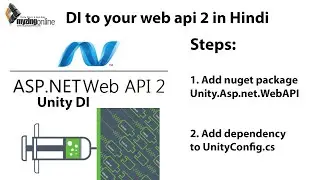 (Hindi) Adding a Dependency Injection (Unity) to your web api 2 project Hindi