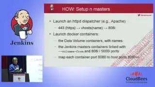 JUC Europe 2015 - LT 1: Scaling Jenkins Master with Docker