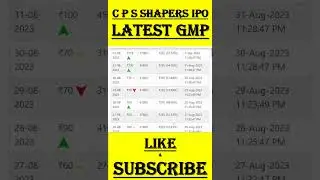 C P S IPO GMP | C P S Shapers News | C P S IPO Latest GMP | #CPSShapersIPO #smeipo