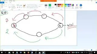 CCNA | Day 12 | Dynamic Routing and RIP Protocol