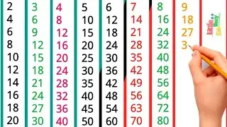 Pahada | 2 से 10 तक हिंदी में | 2 से लगाकर 20 तक | पहाड़ा बताइए 10 tak | Table of 2 to 10 | 20पहाड़ा