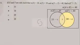 WASSCE 2021 December Core Mathematics paper 1 questions 1 to 10