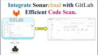 GitLab | SonarCloud | Code Scan | How to Set Up GitLab Code Scan with SonarCloud | SonarQube