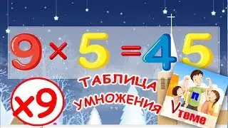 Музыкальная таблица умножения на 9. Развивающее видео для детей. Папа V теме