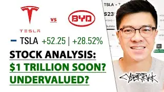 TESLA (TSLA) STOCK ANALYSIS - $1 Trillion Market Value Soon? Undervalued?