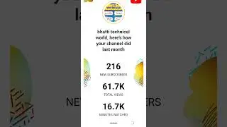اس مہینے جن دوستوں نے ہمارے چینل کو سبسکرائب کیا اور ویڈیو واچ کی سب کا شکریہ 
