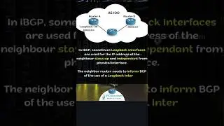 Cisco BGP Update Source Config! | NEVER FORGET! | Cisco Quick Configs